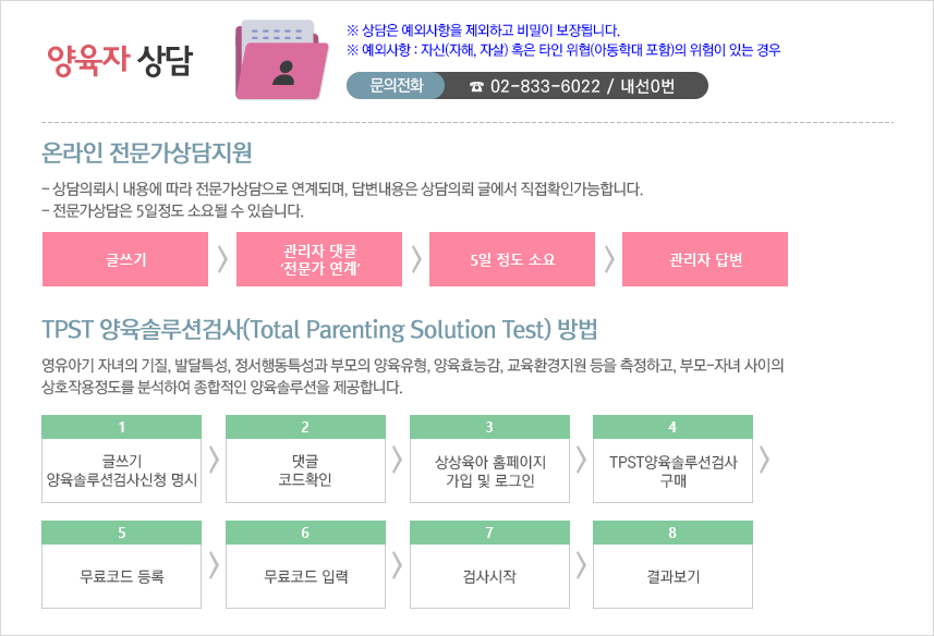 양육 상담